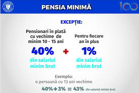 Minimul de ani lucrati pentru pensie. Noua Lege A Pensiilor Vine Cu SchimbÄri Majore Totul Se RecalculeazÄ Reprezentare Grafica