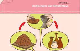 Check spelling or type a new query. Terlengkap Kunci Jawaban Tema 1 Kelas 5 Subtema 3 Lingkungan Dan Manfaatnya Halaman 123 Sampai 187 Semangat News