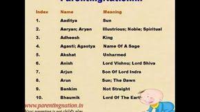 Sanskrit Baby Boy Names With Meanings Indian Baby Girl Names Indian Baby Girl Sanskrit Baby Boy Names