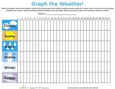 19 Best Weather Graph Images Preschool Weather Weather