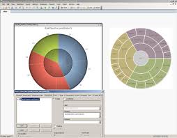 Solved Multi Dimensional Pie Chart Page 2 Qlik Community