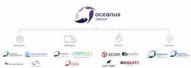 Get the details of the current voyage of ics. Https Www Investor One Com Editorial 12750 In Depth Fa And Ta Review Of Oceanus Group Limited