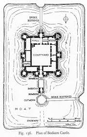 Bodiam Castle Layout Inc Surroundings Castle Floor Plan Bodiam Castle Castle Layout