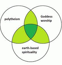 Three Legs On The Pagan Cauldron Or Must Pagans Be Polytheists Pagan Pagan Inspiration Pagan Witch