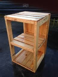Pallet Side Table Ideas For Home Moveis De Pallets Projetos Com Paletes De Madeira Paletes De Madeira