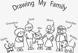 Draw Your Family Vector Material Family Portrait Hand Painted Family Portrait Png And Vector With Transparent Background For Free Download Drawing Family Drawing Mom Painted Family Portraits