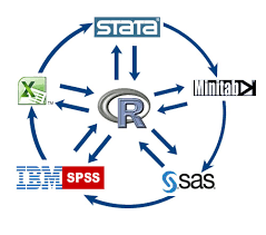Pin On Predictive Analytics With R