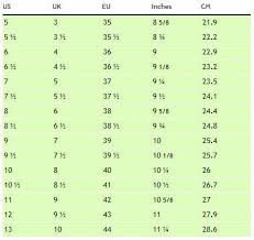 Footwearmagazine Nike Shoes Size Chart
