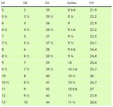 Footwearmagazine Nike Shoes Size Chart