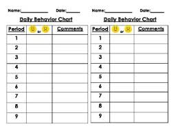 Student Daily Behavior Chart