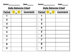 Student Daily Behavior Chart