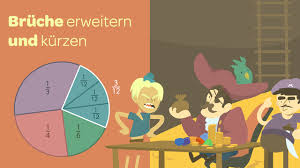 Beim bruchrechen geht man davon aus, dass sich das ganze nochmals unterteilen lässt. Mathematik 6 Klasse Online Lernen Mit Videos Ubungen