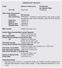 Gen Iii 3 Ls Engine Basics Getting Started Ls Engine Diy