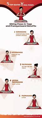 5 Sitting Yoga Poses In Yoga And Pranayama With Benefits Seated Yoga Poses Pranayama Yoga Sitting Yoga Poses
