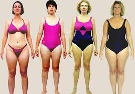 Skim the brand's breast shape dictionary to i.d. Female Body Types Pictures Women S Body Shapes Images
