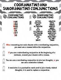 Coordinating And Subordinating Conjunction Practice Activity Howtospeakhebrew Subordinating Conjunctions Conjunctions Practice Conjunctions