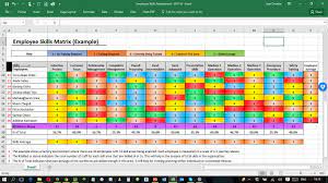 It also helps employees to understand what their gaps are, so they can take action to gain the skill set they need to excel in their position. Skills Matrix Spreadsheet Templates Are Very Helpful Tools Google Spreadsheets Has Numerous Efficacious Intrinsical Functions Employee Training Matrix Skills