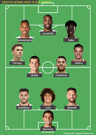 Summary new signing white starts for arsenal; Predicted Arsenal Lineup To Face Liverpool With All Eyes On Aubameyang Lacazette Arsenal True Fans