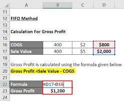 The cost of goods sold is essentially the wholesale price of each item, which includes the direct labor costs required to without sales, you cannot deduct these line items. Cost Of Goods Sold Example Top 4 Example Of Cogs
