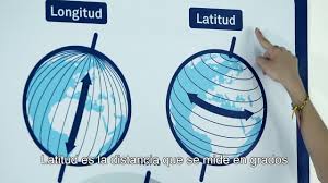 Distancia angular que hay desde un punto de la superficie de la tierra hasta el paralelo del ecuador. Itutorials Longitud Y Latitud Youtube