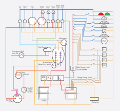 Plano home inspection inc plano texas. Rewiring A Classic Mako Boat Design Net