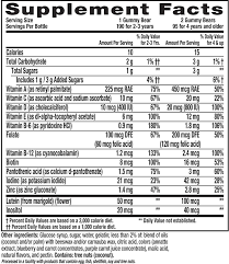Check spelling or type a new query. Buy Lil Critters Gummy Vites Daily Kids Gummy Multivitamin Vitamins C D3 Zinc For Immune Support 95 190 Day Supply From America S No 1 Kids Gummy Vitamin Brand 190 Count Online In Taiwan B01613qbl6