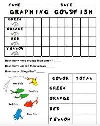 There are some activities for all of his most popular kids' books. Dr Seuss Activities To Go With Each Of His Beloved Classics