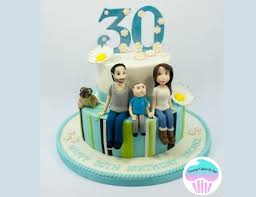 Eggless variants of anniversary cakes are available. Cake Of The Month April 2019 Cake Competition Cakeflix