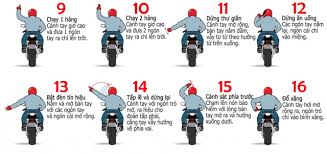 Dengan menggunakan motor ninja 2 tak ini, pengendara bisa melakukan akselerasi pada tarikan bawah sampai atas. Nhá»¯ng Dáº¥u Hiá»‡u Cac Biker Cáº§n Biáº¿t Khi Ä'i Tour Theo Ä'oan 2banh Vn