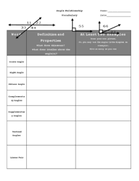 This angle relationships maze would be the perfect activity for my math students to practice working with complementary, supplementary, and vertical angles! Angle Relationship Vocabulary Worksheet By John Wilson Tpt