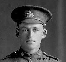 202nd Sportsman's Battalion Named Men