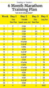 6 Month Marathon Training Plan Marathon Training Plan Marathon Training Training Plan