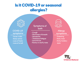 In fact, both the common cold and influenza can cause temporary anosmia. Is It Covid 19 Or Seasonal Allergies Children S National