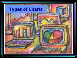 Types Of Charts