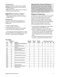 Ua Artificer 2019 Pages 1 10 Text Version Anyflip