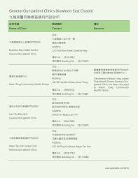 Kai yan(@kodekai), kai yan(@kodekai), kai yan(@kodekai), kai yan(@kodekai), kai yan(@kodekai). Http Www Ha Org Hk Tkoh Hrc Pdf Handboook 202015 20upated Kec 20gopc Pdf