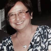 20+ "Pelīna" profiles