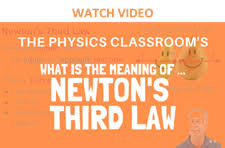 May the force be with you (only fools and horses), an episode of the bbc sitcom only fools and horses. Newton S Third Law Of Motion