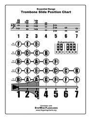 Trombone Slide Position Chart Thumbnail In 2019 Trombone