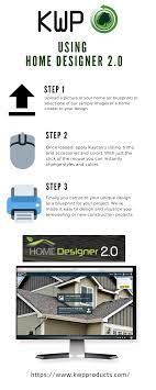 In addition to all the great features found in home designer architectural, home designer professional. Home Designer 2 0 An Online Tool To Help You With Your Home Exterior Design House Exterior House Designs Exterior Design Your Home