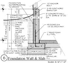 Concrete Retaining Wall Design Charts Concrete Retaining Walls Retaining Wall Design Retaining Wall