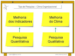 pesquisa de clima organizacional valor percebido design thinking e rh pesquisa de clima organizacional pesquisa de clima organizacional