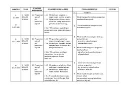 Sejarah tahun 4 peranan hang tuah sebagai laksamana melaka link menjawab soalan kuiz. Pdf Rpt Sejarah Tahun 4 Kssr Pdf Mem Mm Academia Edu