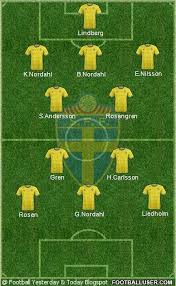 + switzerland switzerland u21 switzerland u20 switzerland u19 switzerland u18 switzerland u17 switzerland u16 switzerland olympic team switzerland u15. Football Yesterday Today Sweden National Team Lineups