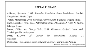4 Cara Membuat Daftar Pustaka Yang Baik Dan Benar