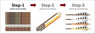 Easton Axis Traditional Arrows Shafts Only Set Of 6