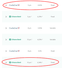 We did not find results for: How To Pay Off Your Student Loans In 5 Years A Guide