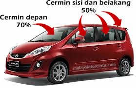 Pendapat peribadi saya, kalau boleh elakkan menggunakan tinted kereta yang berwarna hitam. Tips Pemilihan Tinted Kereta Yang Berkualliti Dan Terbaik