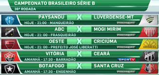Acompanhe a classificação atualizada do campeonato e a tabela de jogos. Jogos Ao Vivo Hoje Tem Serie B 36a Rodada E Selecao Brasileira Botafogodeprimeira
