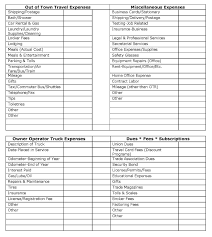 Prowess Truck Driver Taxes Jrc Transportation Popular Tax Deduction Worksheet Business Tax Deductions Spreadsheet Business Business Mileage